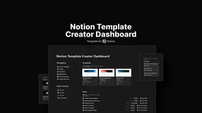 A Notion template dashboard by creator Matt Bio for organizing creator, freelancer, and marketing workflows in one workspace.