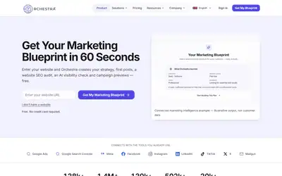 Orchestra Ads Review 2026: AI Marketing From €29 a Month