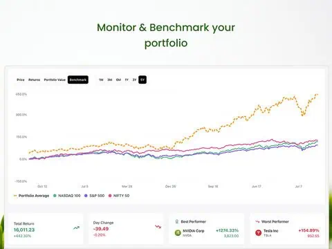 amsflow financial analysis pro plan lifetime subscription screenshot 4