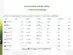 amsflow financial analysis pro plan lifetime subscription screenshot 7