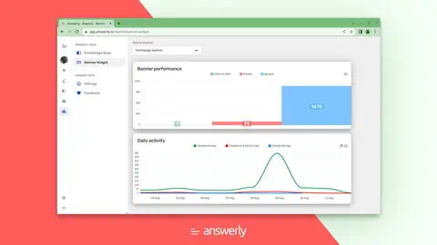 Track your banner performance using easy-to-read graphs and charts.