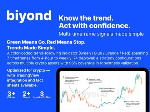biyond ai powered crypto analyst basic plan screenshot 2