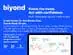 biyond ai powered crypto analyst basic plan screenshot 7