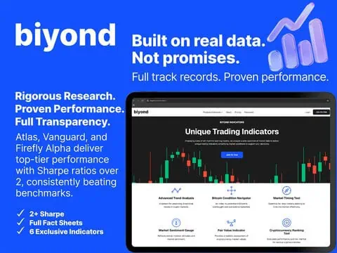 biyond ai powered crypto analyst pro plan 5 year subscription screenshot 3