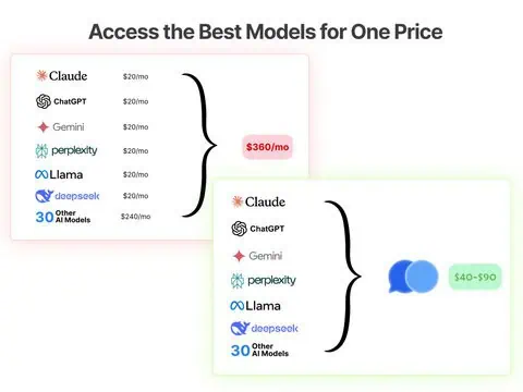 chatplayground ai unlimited plan lifetime subscriptions screenshot 3