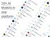 chatplayground ai unlimited plan lifetime subscriptions screenshot 6