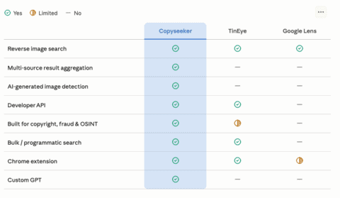 copyseeker screenshot 3