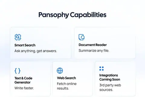 pansophy private personal ai desktop assistant screenshot 4