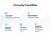 pansophy private personal ai desktop assistant screenshot 8