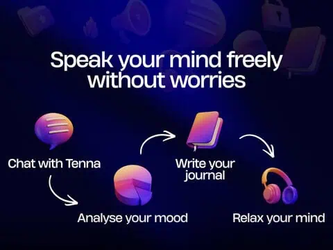 tenna ai pro plan lifetime subscription screenshot 1