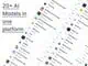 ChatPlayground AI is a multi-model chat platform that lets users compare responses from Claude, GPT-4, Gemini, and other AI models side by side in one