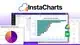 Instacharts is a no-code chart maker that turns spreadsheets, Google Sheets, and JSON files into interactive, shareable visualizations with AI-suggest