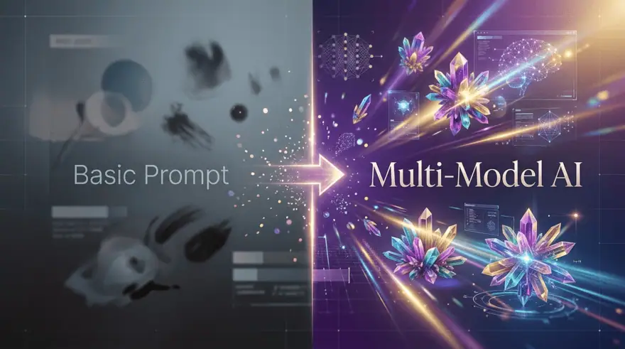 Why Your AI Outputs Are Only as Good as Your Prompt (And How Multi-Model Generators Are Changing That)