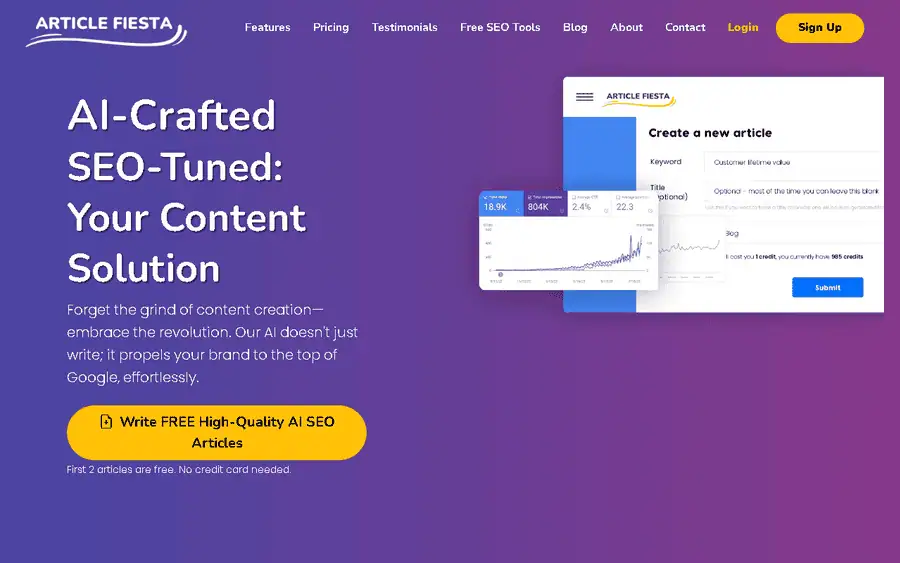 Article Fiesta affiliate program - commission rates and program details
