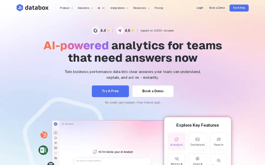 Databox affiliate program - commission rates and program details