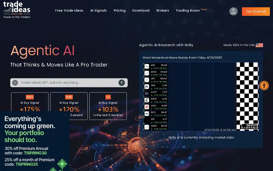 Trade Ideas affiliate program - commission rates and program details