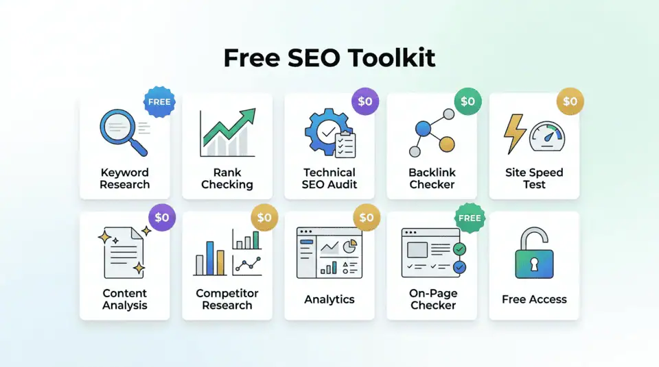 Best Free SEO Tools