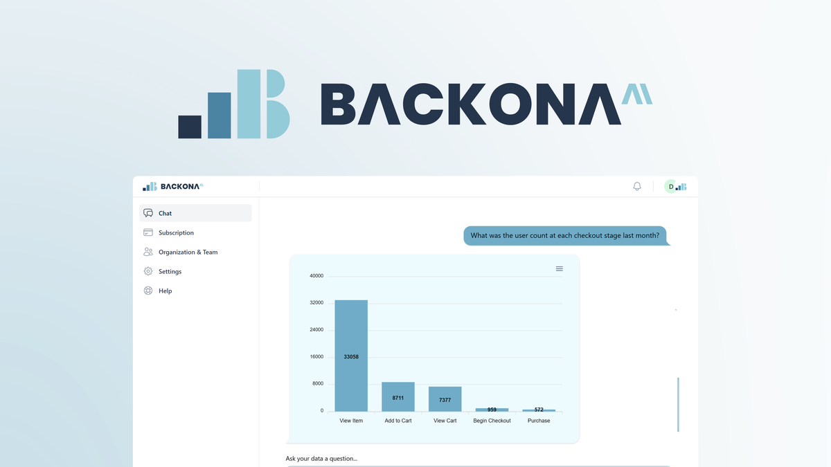 Backona AI Lifetime Deal