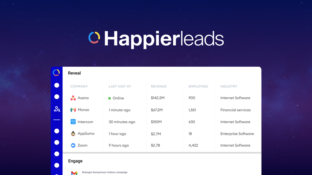 HappierLeads Lifetime Deal