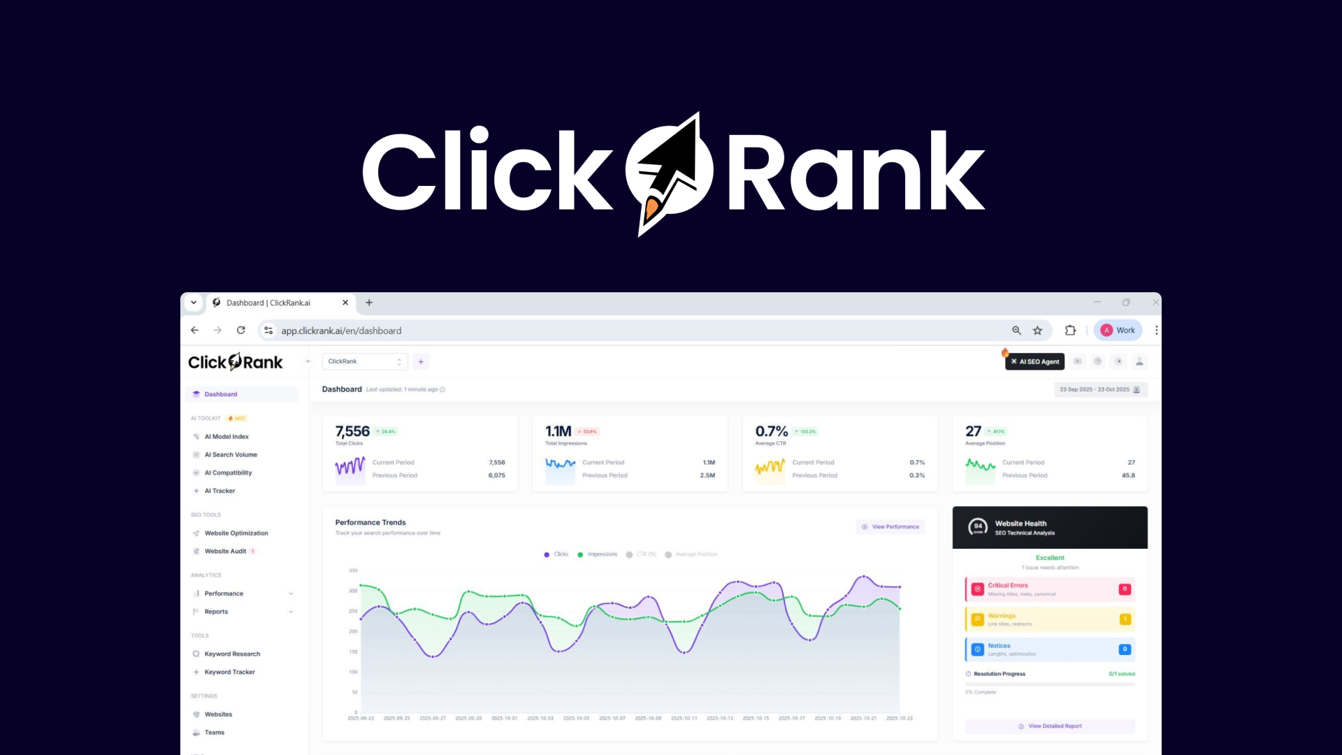 ClickRank is an AI SEO automation platform that reads Google Search Console data and auto-applies on-page fixes for titles, meta descriptions, alt tex