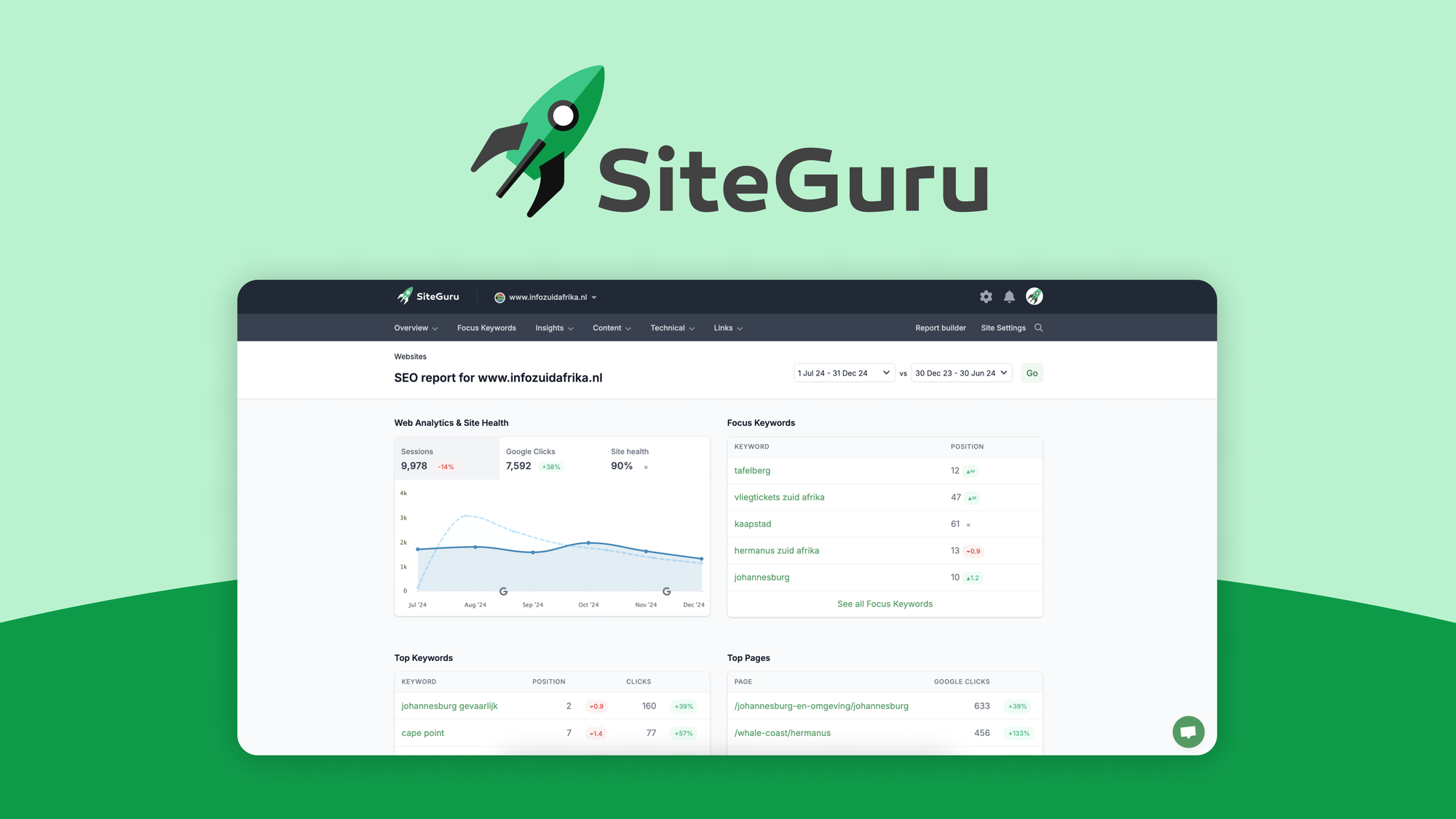 SiteGuru is a simplified SEO audit tool that turns Google Search Console data and an on-site crawl into a prioritized SEO to-do list with AI-written m