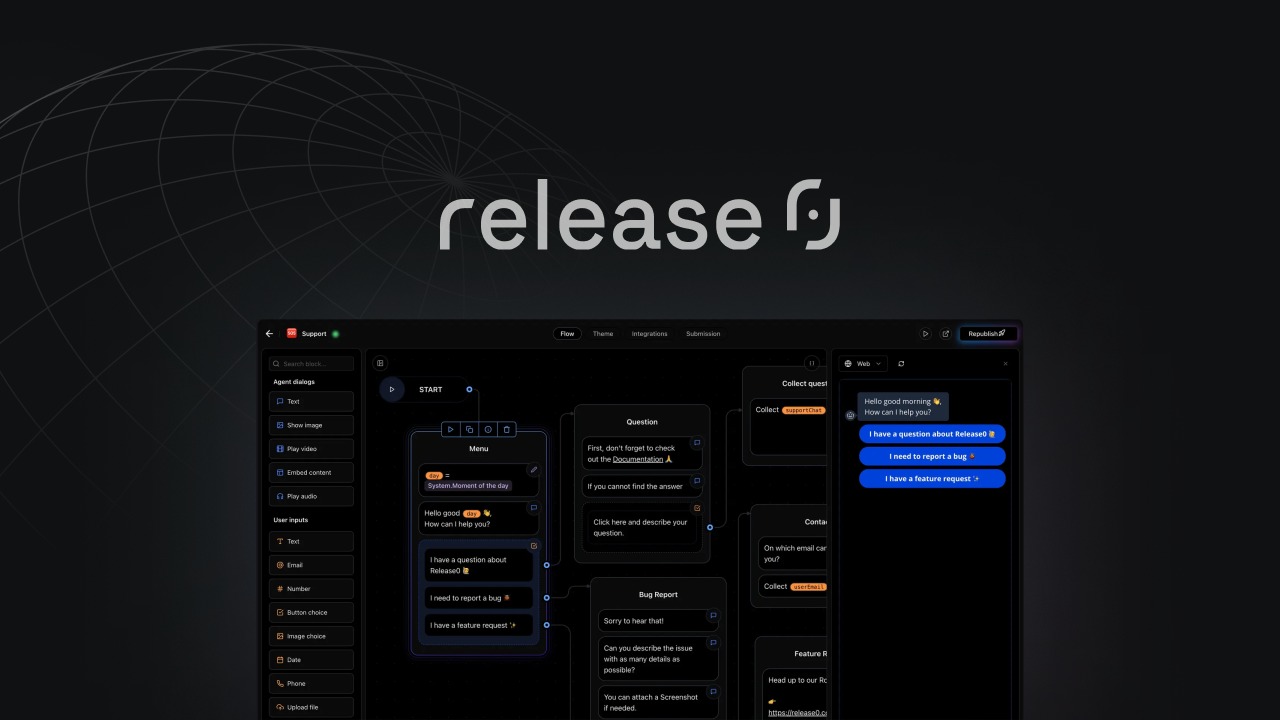 Release0 is a no-code platform for building and deploying AI chatbots and conversational agents across web embeds, inbound WhatsApp, email, and social