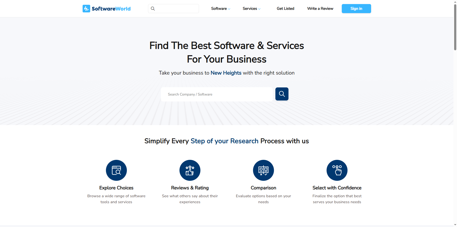Software World homepage showing SaaS / B2B Software Directory directory listing