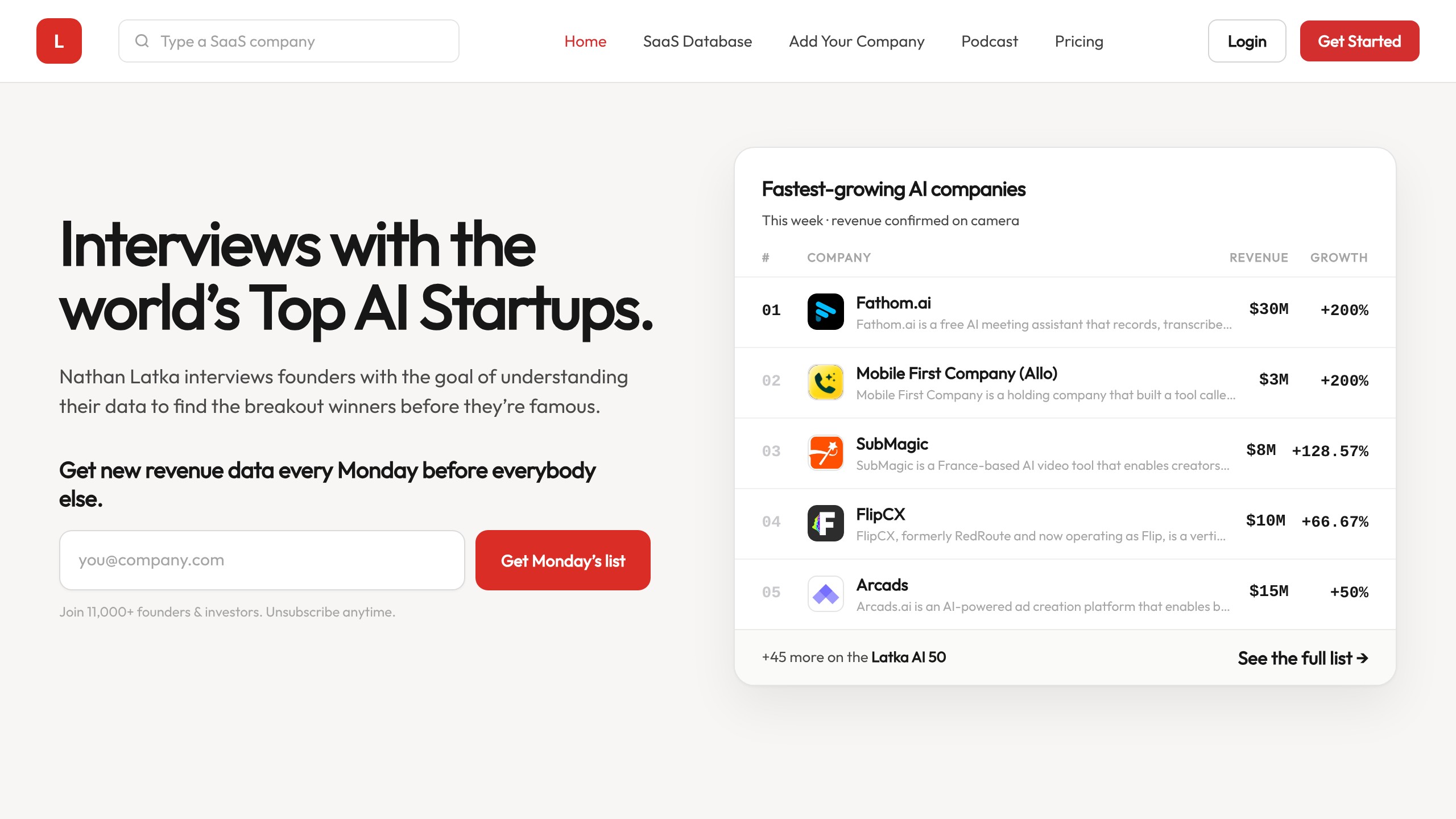 Getlatka homepage showing B2B directory listing