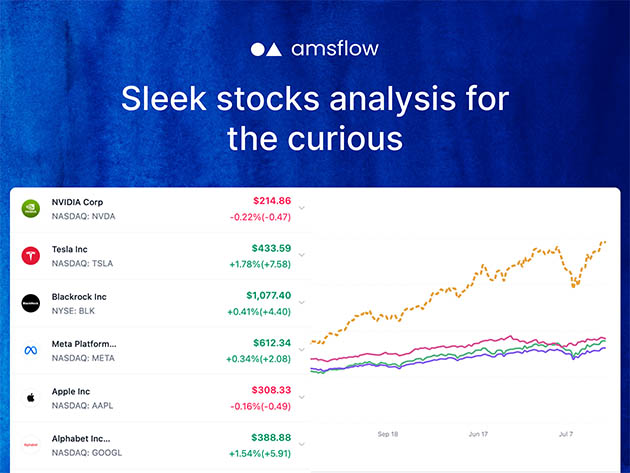 Amsflow is an AI-powered financial research platform that analyzes 70,000+ stocks, crypto, forex, and commodity assets with a screener, dashboards, an