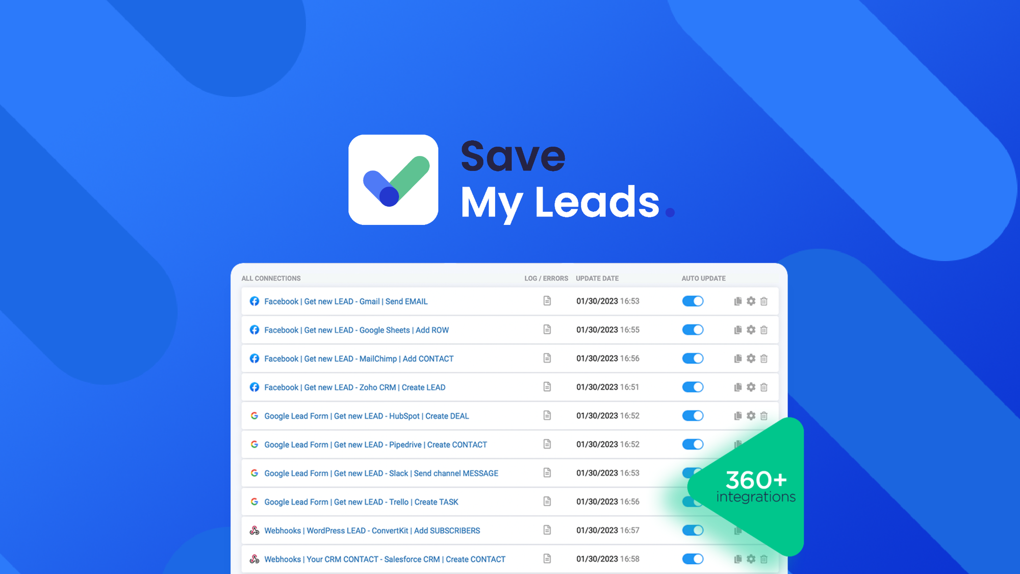 SaveMyLeads is a no-code automation tool that transfers Facebook Lead Ads data in real time to 120+ CRMs, email tools, SMS services, and spreadsheets.