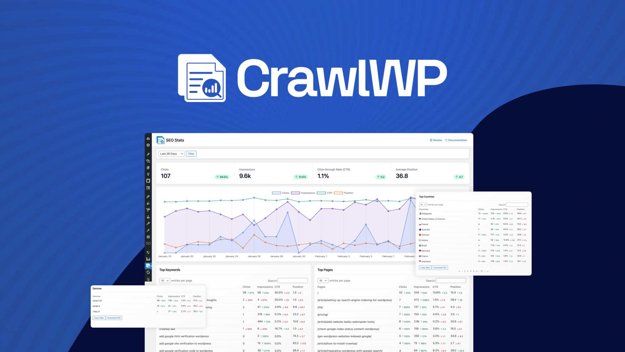 CrawlWP is a WordPress plugin that automatically submits new and updated content to Google, Bing, and other search engines for faster indexing.