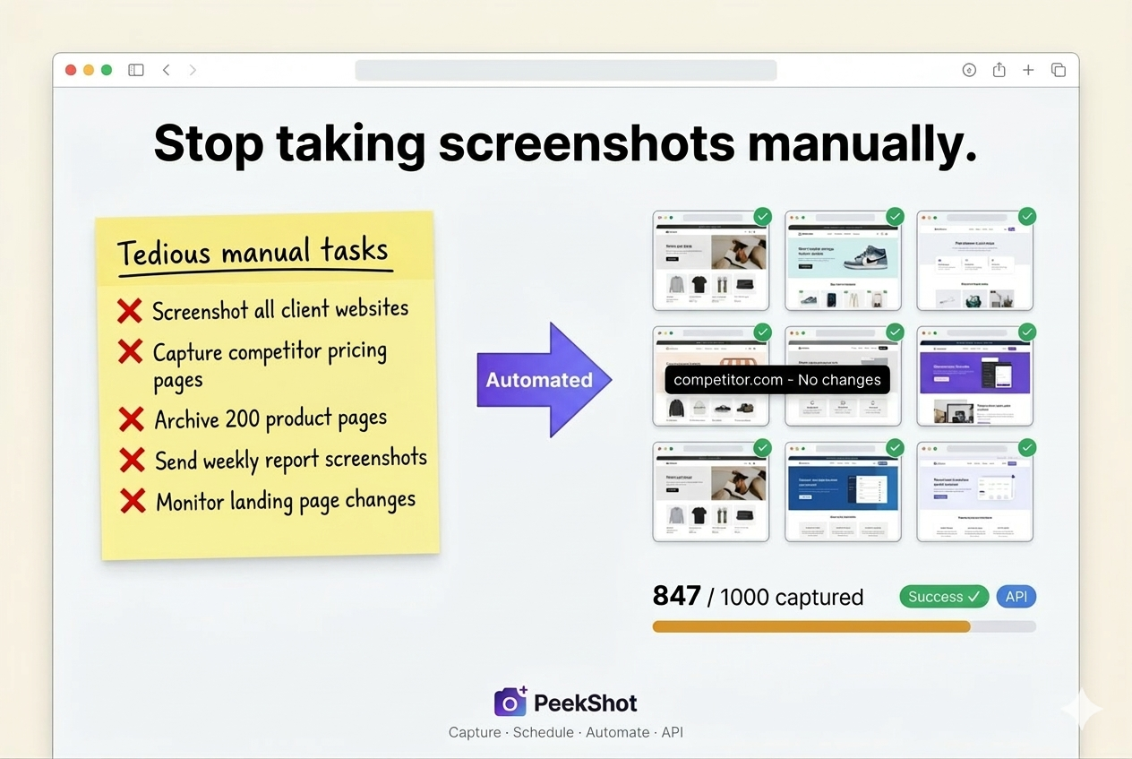 PeekShot is a screenshot automation API that schedules, bulk-captures, and hosts website and HTML screenshots at scale.