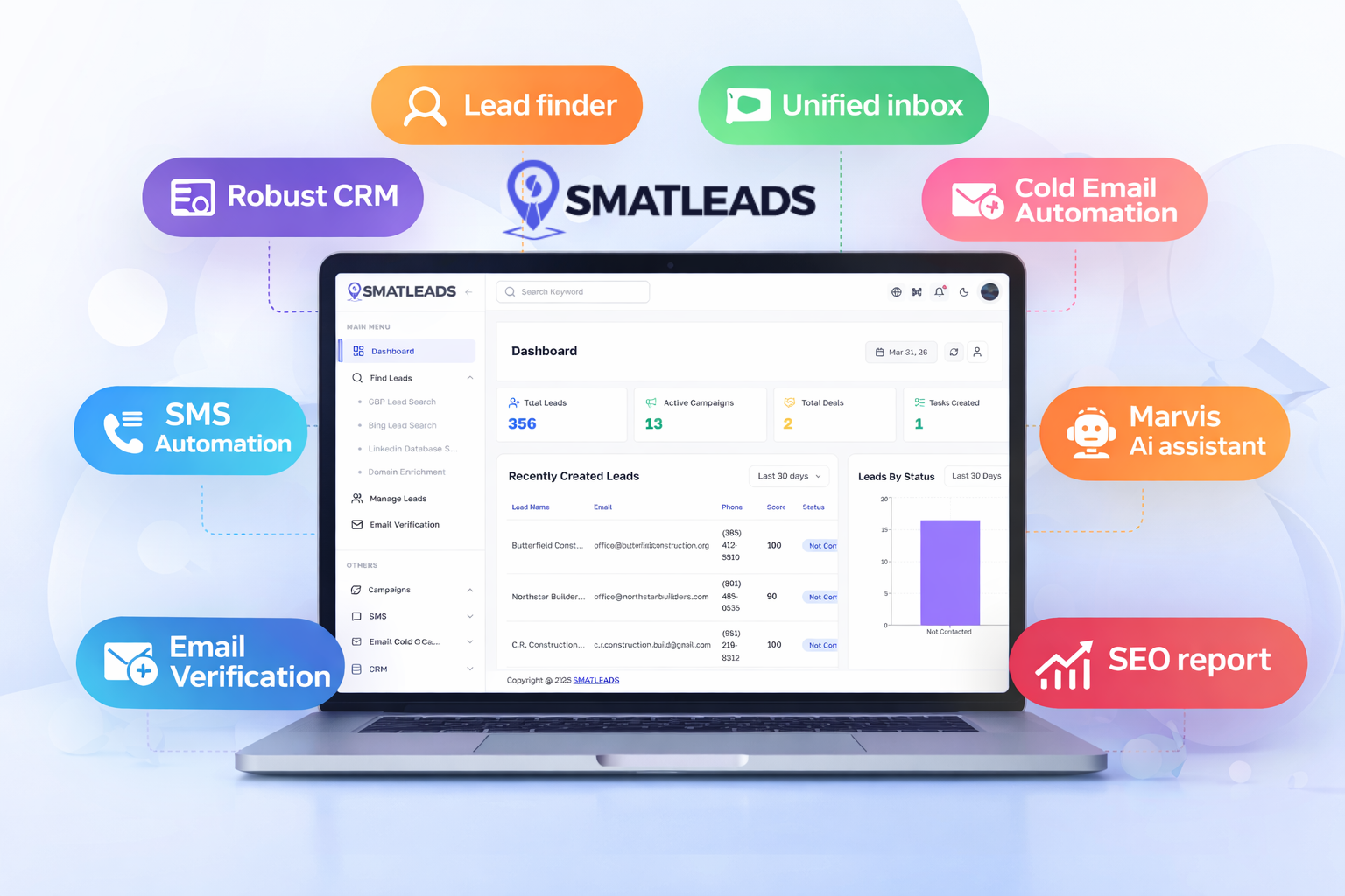 SmatLeads is an all-in-one lead generation, cold email, SMS, and CRM platform sold as a one-time lifetime purchase.