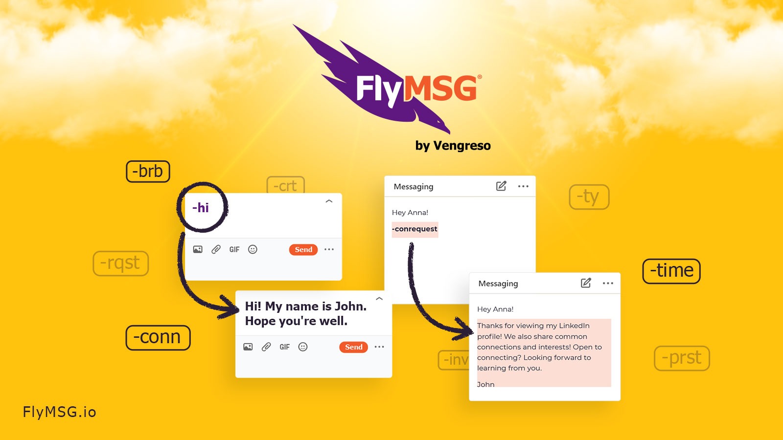 FlyMSG is a Chrome browser extension that combines an AI writing assistant, text expander, and LinkedIn engagement tool built for sales and recruiting