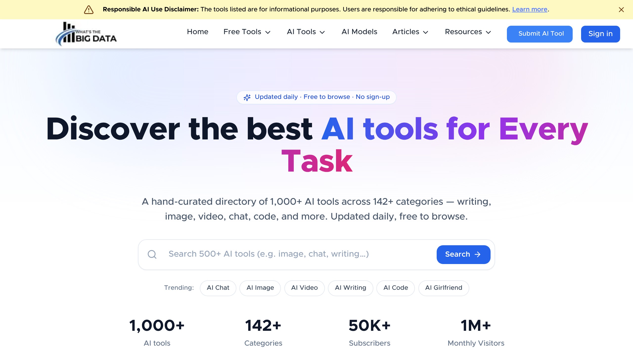 Whatsthebigdata homepage showing AI directory listing