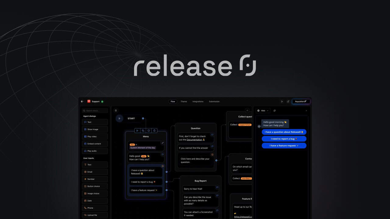 Release0 Lifetime Deal