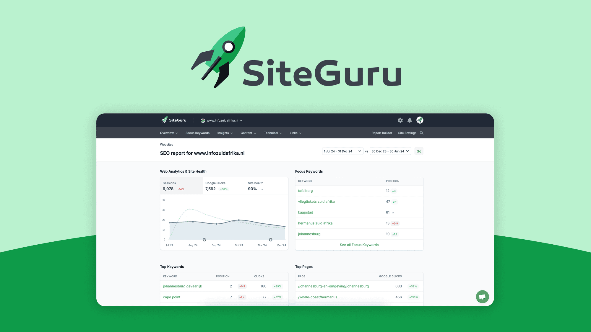 SiteGuru Lifetime Deal