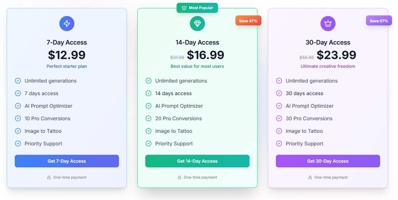 Ink Studio AI Pricing