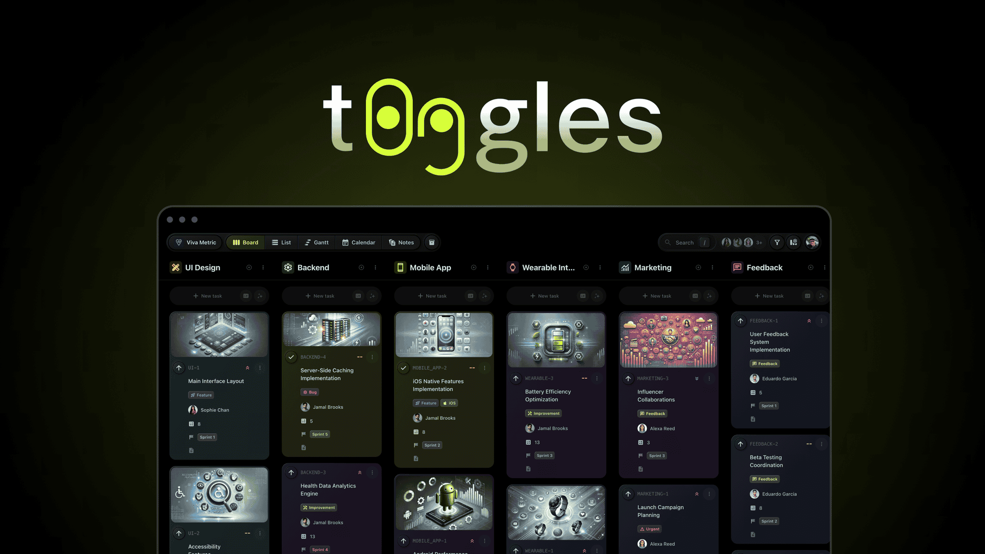 t0ggles Lifetime Deal